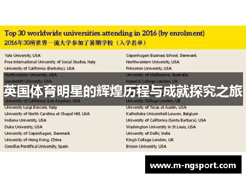 英国体育明星的辉煌历程与成就探究之旅